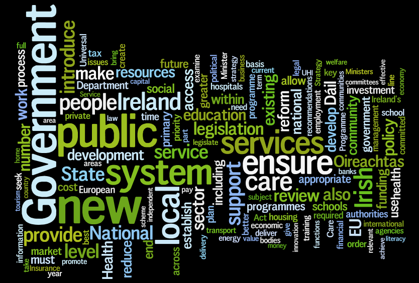 Fine Gael Labour's Programme for Government tagcloud