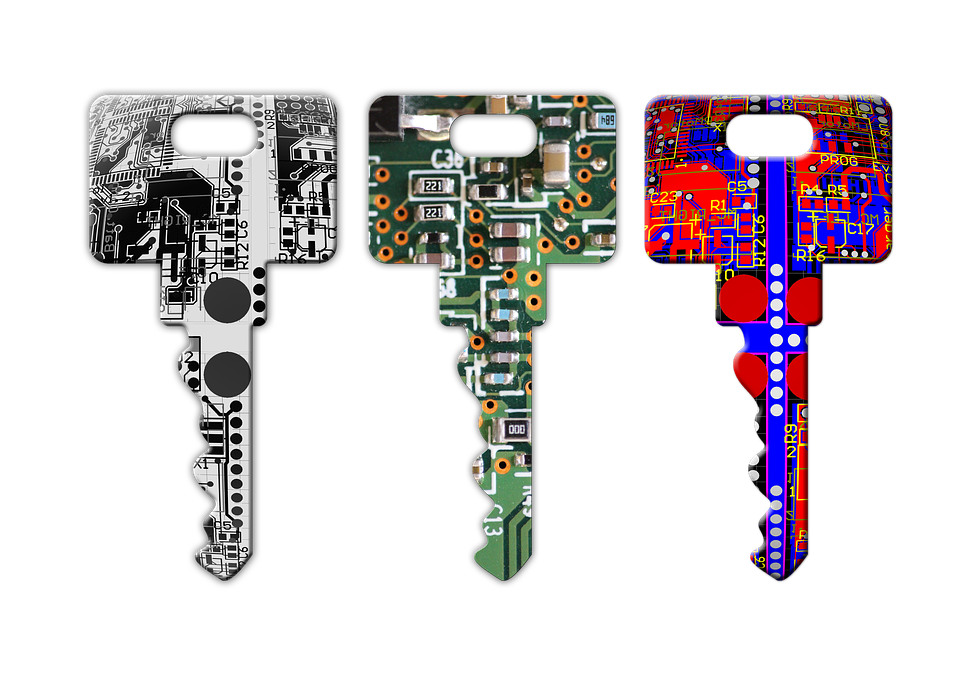 ssl securing website